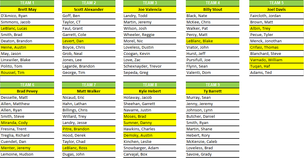 2020 FF Teams 2020 FF Teams