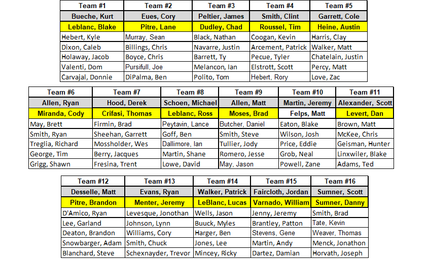 6v6 Teams 6v6 Teams