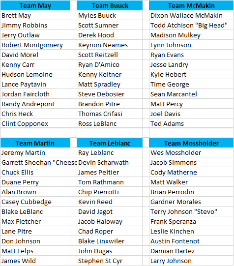 Golf Teams Golf Teams