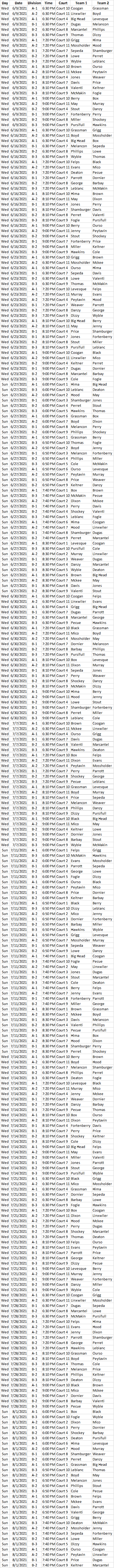 Full Schedule Full Schedule