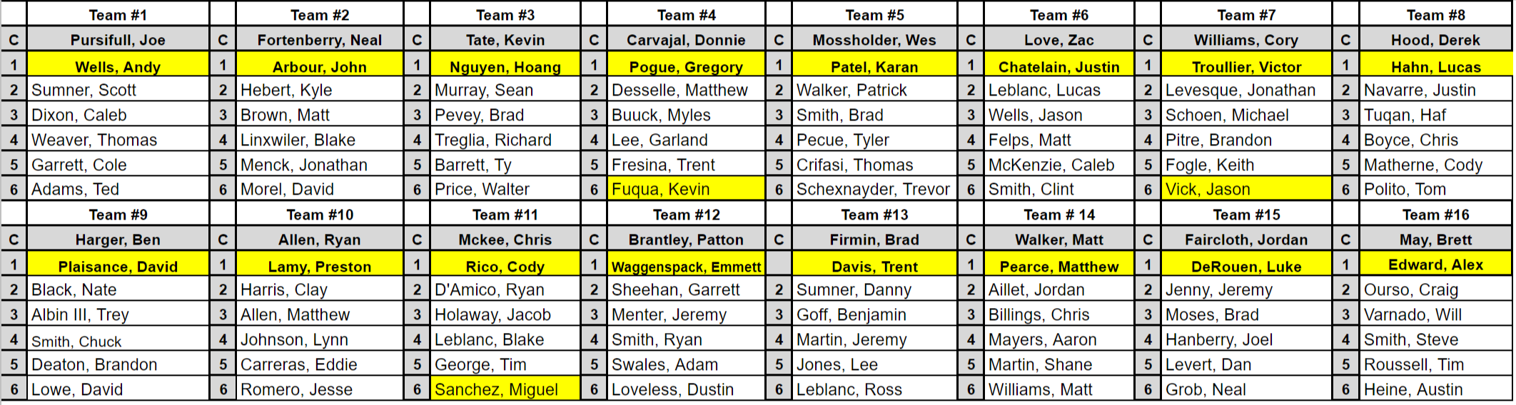 6-on-6-Draft-Board-2021-xlsx-Google-Sheets 6-on-6-Draft-Board-2021-xlsx-Google-Sheets