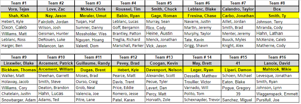 6v6 2022 teams 6v6 2022 teams