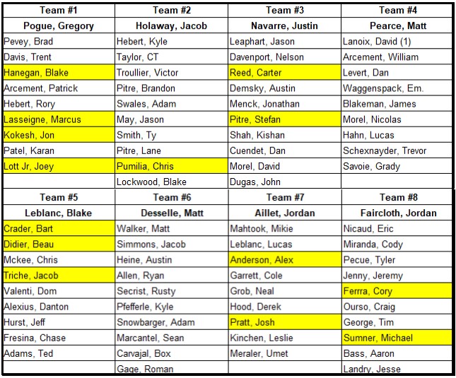 Teams for Website Teams for Website