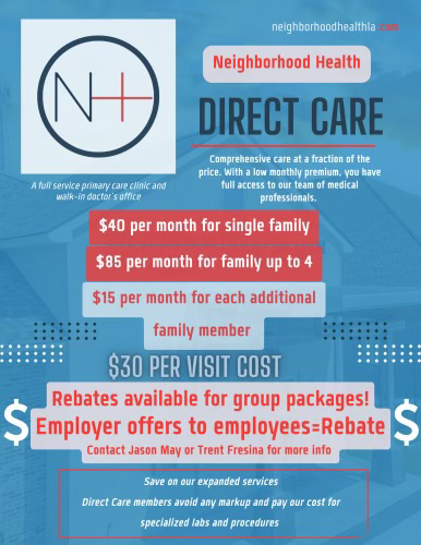 Neighborhood Health