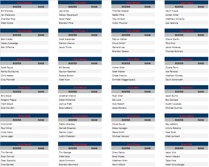 B Teams 2024 B Teams 2024